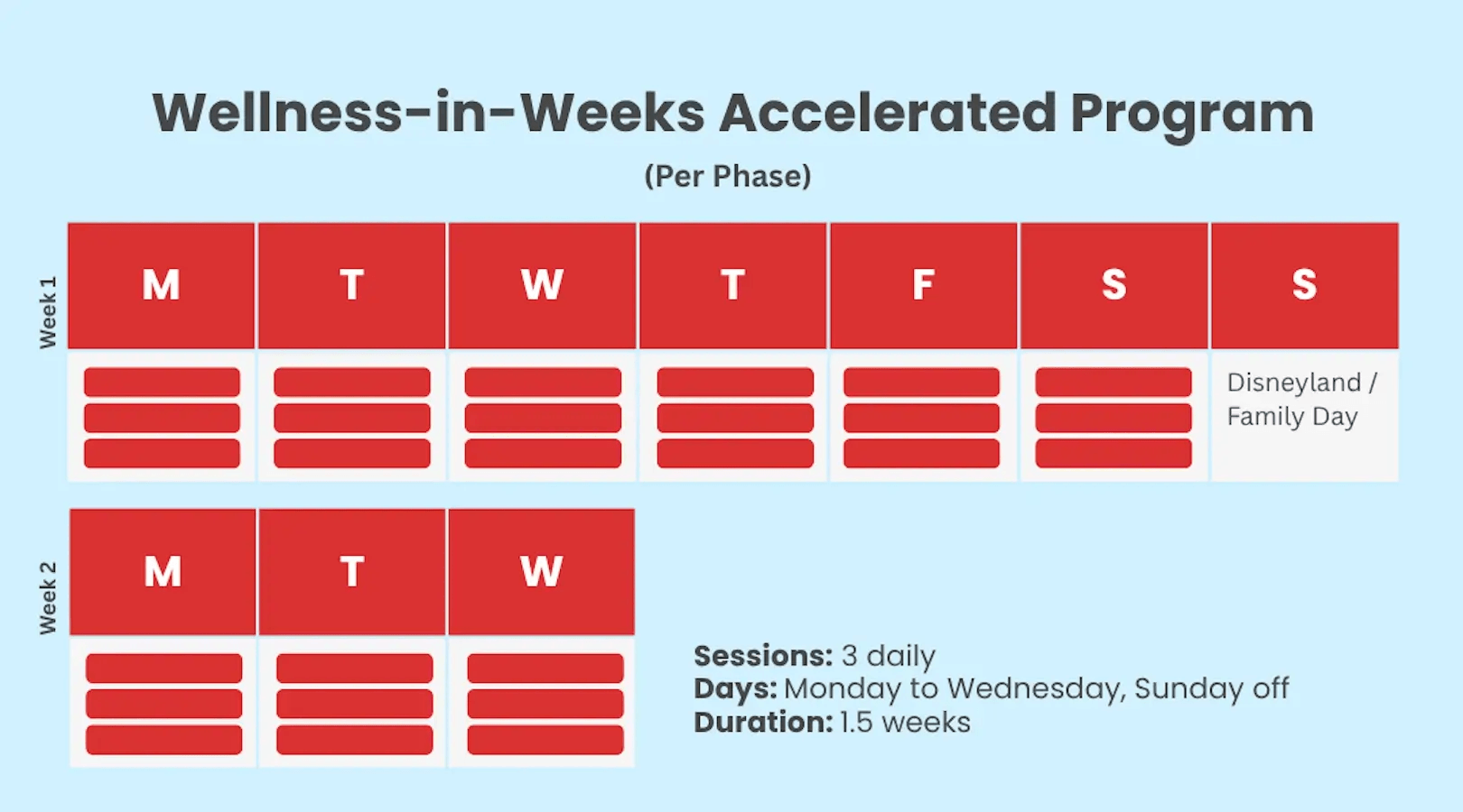 Accelerated Treatment Schedule